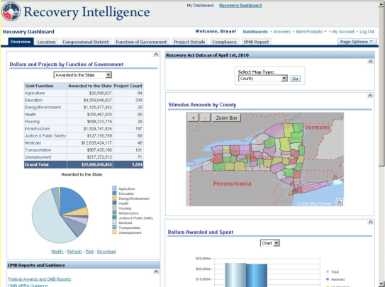 ARRA_OBIEE_demo_page